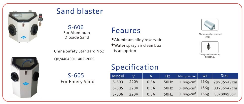 Sand Blaster